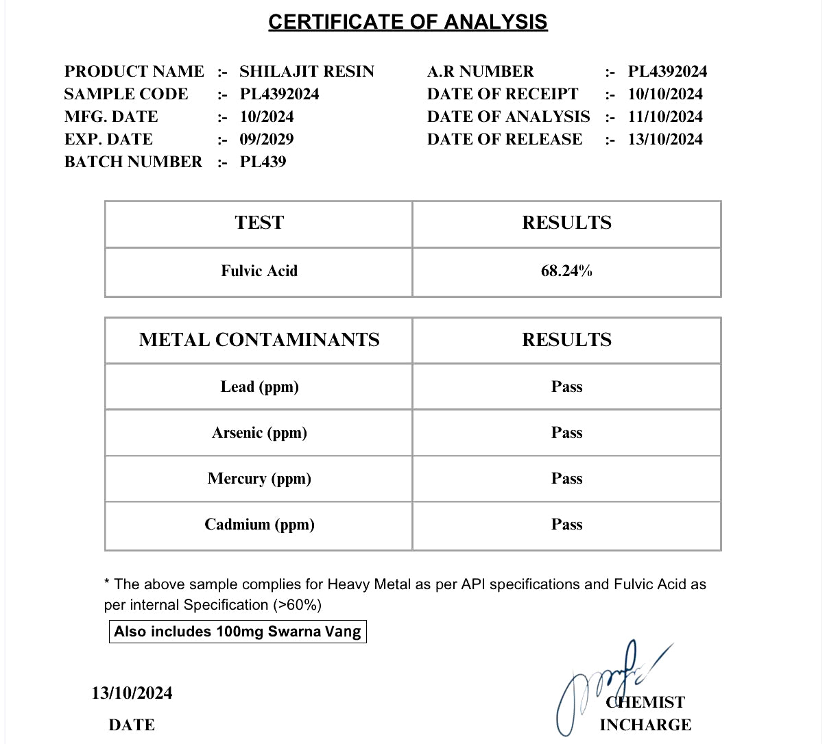 Trivang Shilajit Gold Resin