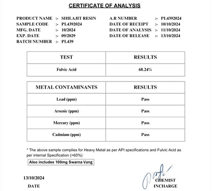 Trivang Shilajit Gold Resin